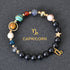 Eight Planets Twelve Constellations Bracelets Frosted Stone Beaded Bracelet