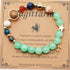 Eight Planets 12 Constellation Bracelet Morgan Stone Beaded Bracelet