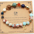 Twelve Constellations Bracelets Natural Stone Beaded Eight Planets