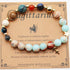 Twelve Constellations Bracelets Natural Stone Beaded Eight Planets