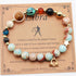 Twelve Constellations Bracelets Natural Stone Beaded Eight Planets