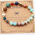 Twelve Constellations Bracelets Natural Stone Beaded Eight Planets