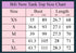 Ladies' Versatile Round Neck Casual Off Shoulder Holiday Flag Print Vacation Style Fashionable Vest