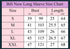 Ladies' Elegant Temperament Commuting Round Neck Floral Long Sleeved Shirt, Fashionable And High-end Top