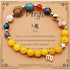 Eight Planets 12 Constellation Bracelet Morgan Stone Beaded Bracelet