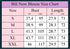 Women's New Solid Color Versatile Lapel Button Detail Casual Simple Long Sleeved Shirt Top