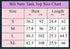 Women's Solid Color Simple Daily Wear Sleeveless Tank Top