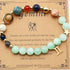 Eight Planets 12 Constellation Bracelet Morgan Stone Beaded Bracelet