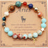 Twelve Constellations Bracelets Natural Stone Beaded Eight Planets